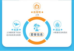 早鸟特惠！6月上海直飞塞班岛自由行，限时立减+补贴，开启浪漫海岛之旅